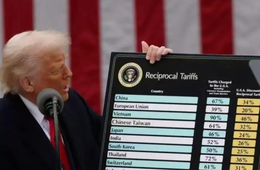 250801 trump tariff